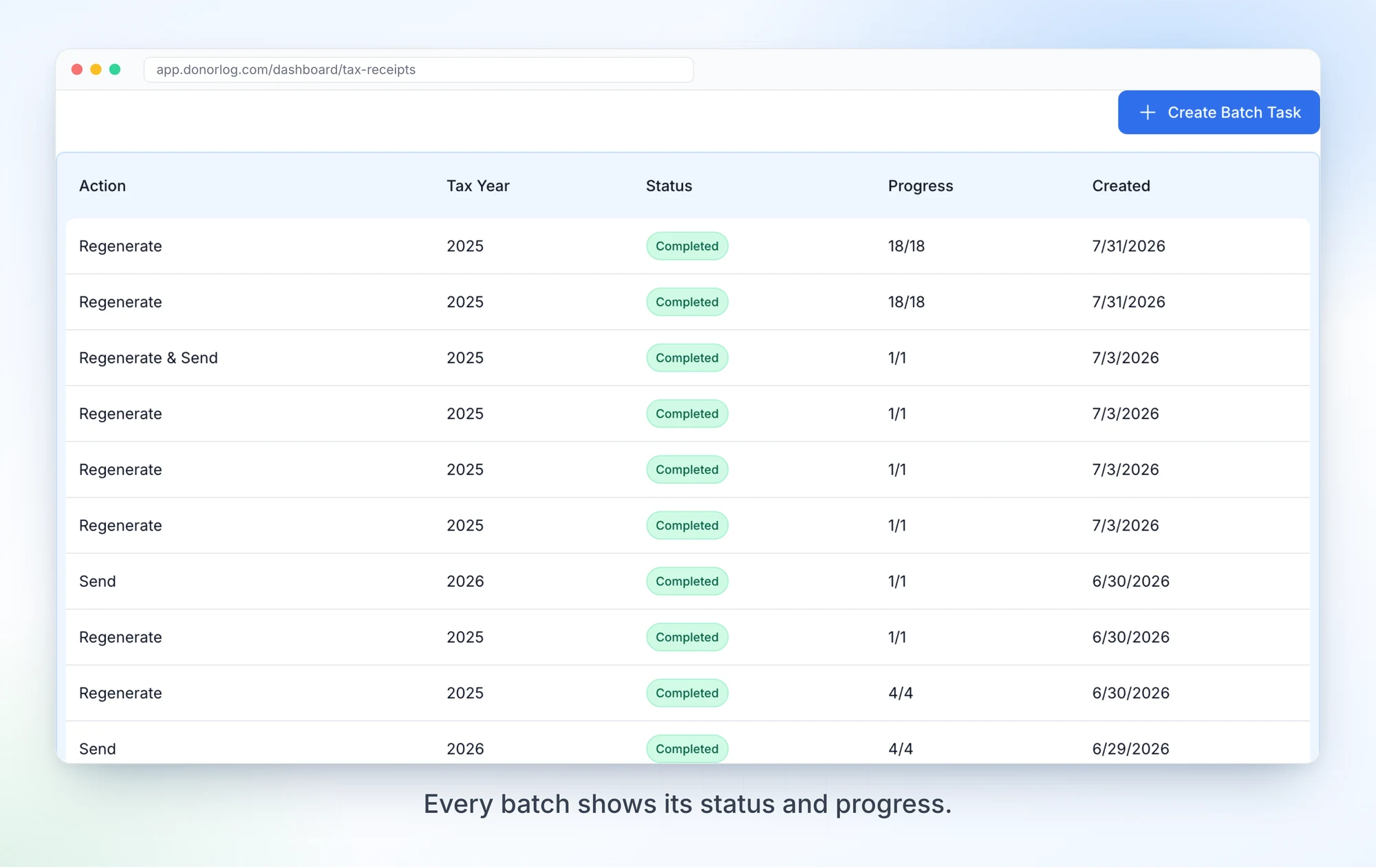 Batch tasks listed with their action, tax year, status and progress
