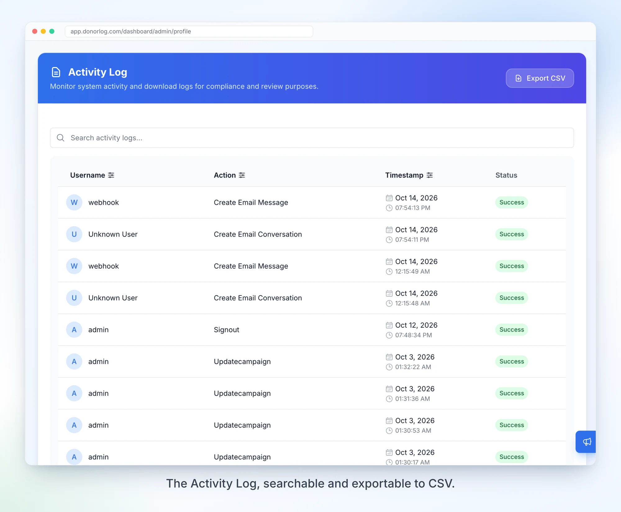 The Activity Log tab on the Admin Profile page, listing actions by user with timestamps and status, with a search box and an Export CSV button