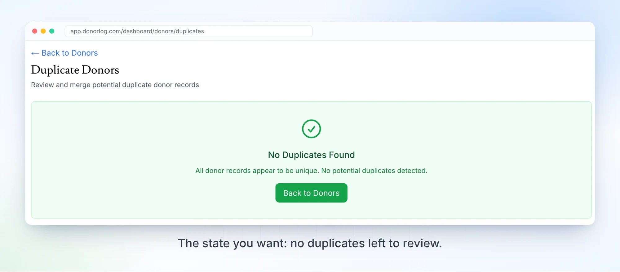 The Duplicate Donors page showing the message that no potential duplicates were detected